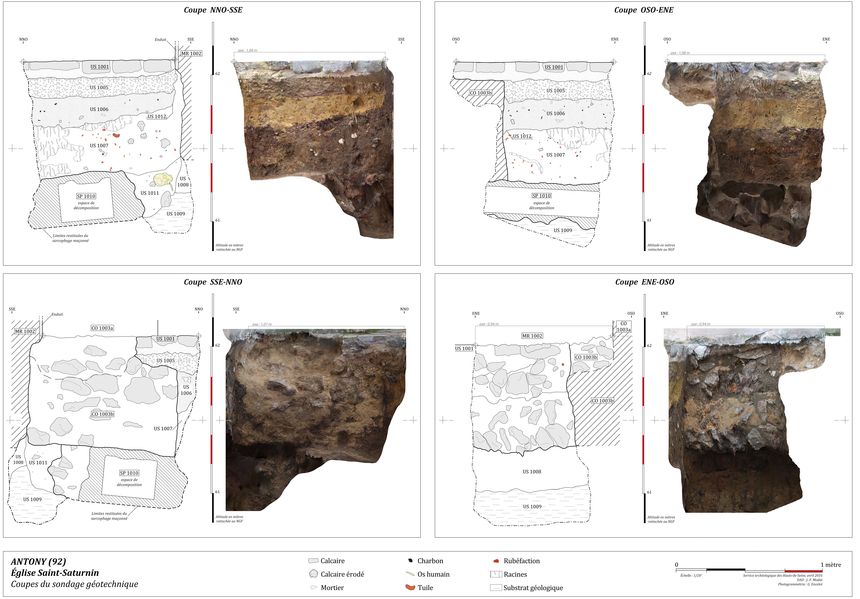 Stratigraphie du sondage géotechnique :  sarcophage maçonné et squelette remanié